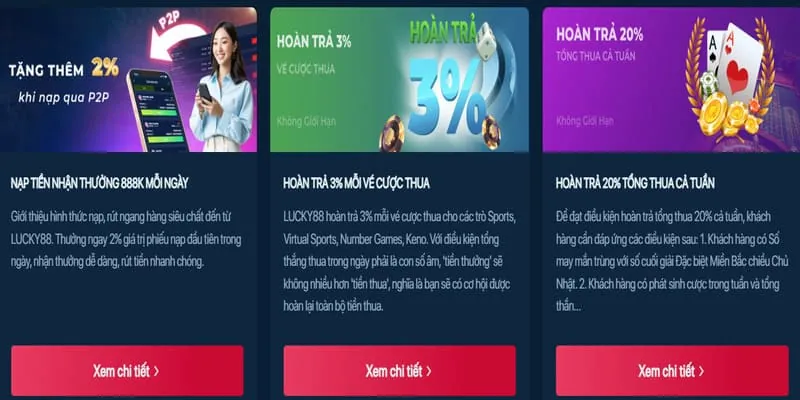 Khuyến mãi độc quyền loto188 app